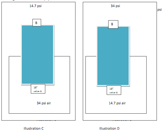 1237_Determine rate of flow.png